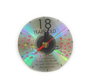 C001-C020 CD Clocks